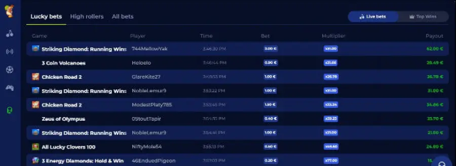 Ivybet login